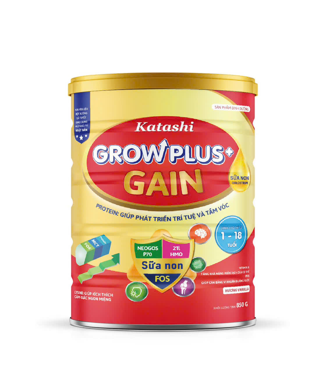 GROW PLUS GAIN GROW PLUS GAIN